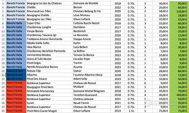 FUORI TUTTO