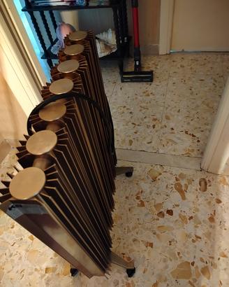 Termosifone elettrico 