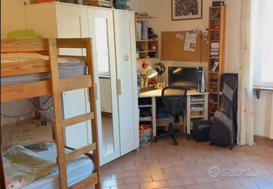 Posizione fronte mare Silvi Marina