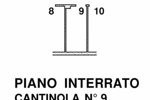 Cantina Via S. Antonio