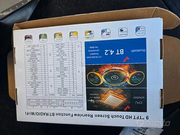 stereo android per auto 