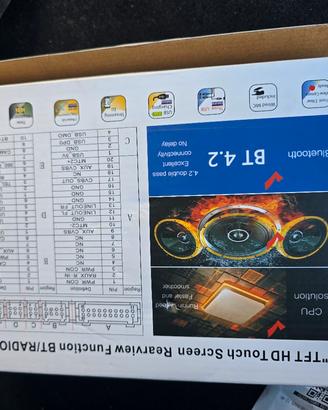 stereo android per auto 