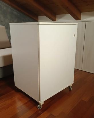 MOBILE APPENDIABITI E NON