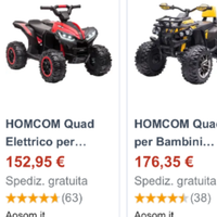 Quad giocattolo elettrico