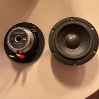 Ground zero GZNM  SQ 80mm. MID della casa fedesca