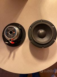 Ground zero GZNM  SQ 80mm. MID della casa fedesca