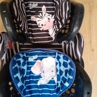 seggiolino auto 15-36 kg