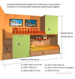 Cameretta Moretti Compact a 2 letti