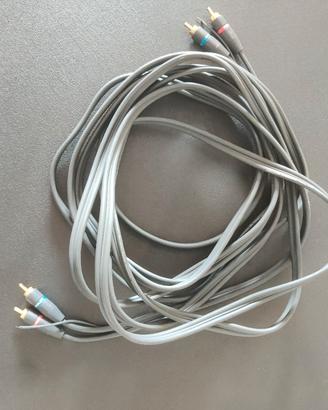 Cavi per elettroniche hi-fi 
