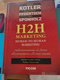 h2h marketing human to human marketing 