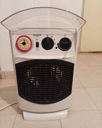 Termoventilatore