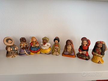 Thun - Popoli del mondo