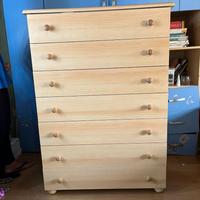 Settimanale camera da letto bambini