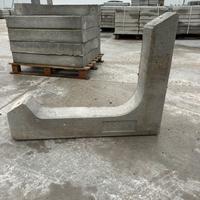 Zavorra per pannelli fotovoltaici