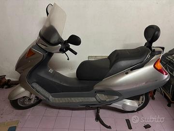 Honda Pantheon 150