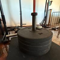 Sport CROSSFIT - PALESTRA OPPURE CALISTHENICS