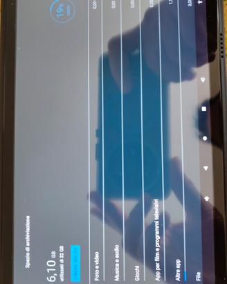tablet per bambini