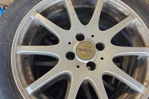 cerchi mini cooper s