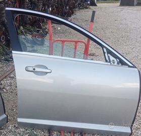 Jaguar XF SW 2012> Porte