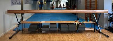 Trave ginnastica artistica