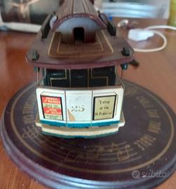 Carion Cablecar S.Francisco