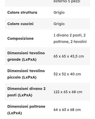 SET ARREDO GIARDINO ESTERNO 5 PEZZI