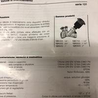 Valvola di bilanciamento venturi