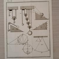 Antica stampa su carta vergella tema fisica 