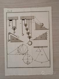 Antica stampa su carta vergella tema fisica 