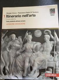 Itinerario nell'arte