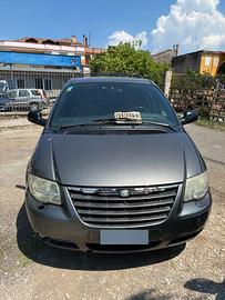 Auto usata buone condizioni