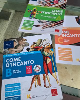 come d'incanto A. B. C.  ISBN 9788838641342