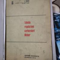 Riviste dati tecnici