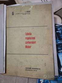 Riviste dati tecnici