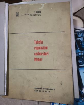 Riviste dati tecnici