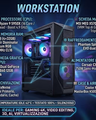 Workstation / PC Gaming 5950X 128GB ASUS 3060 2TB