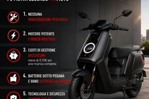 NIU NQiX 150 elettrico NUOVO equivalente 50cc