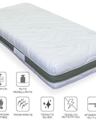Materasso nuovo singolo in Memory Foam-5 zone
