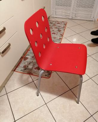 Sedie cucina