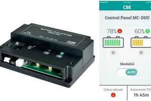 CBE BSD-180 Parallelatore Camper Caravan WiFi