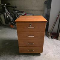 cassettiera da ufficio