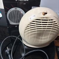 Termoventilatore
