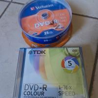 DVD-r