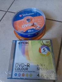 DVD-r