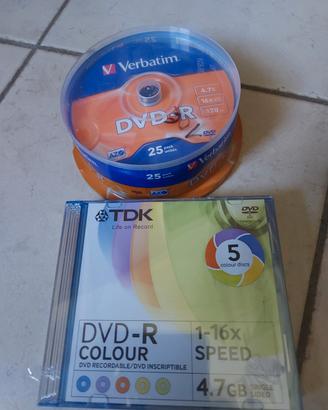 DVD-r