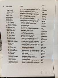 Dischi 45 giri senza cover in vinile