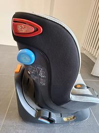 seggiolino auto