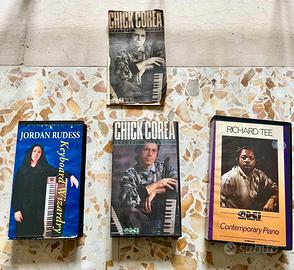 Didattica Pianoforte-Tastiere - Corea ,Tee, Rudess