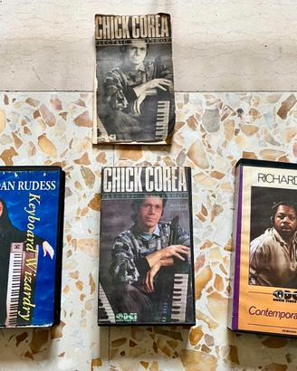 Didattica Pianoforte-Tastiere - Corea ,Tee, Rudess