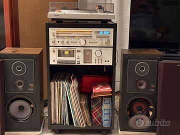 Amazing! SONY SYLVER SERIES - Progetto Restauro